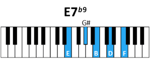 draw 3 - E7b9 Chord